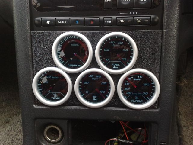 R32 Console Gauge Cluster 06 Gauges Testing